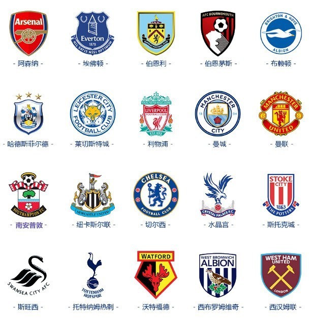 利物浦vs热刺首发：埃基蒂克PK穆阿尼，维尔茨、琼斯先发（利物浦战热刺首发出炉：埃基蒂克对决穆阿尼，维尔茨与琼斯进入首发）