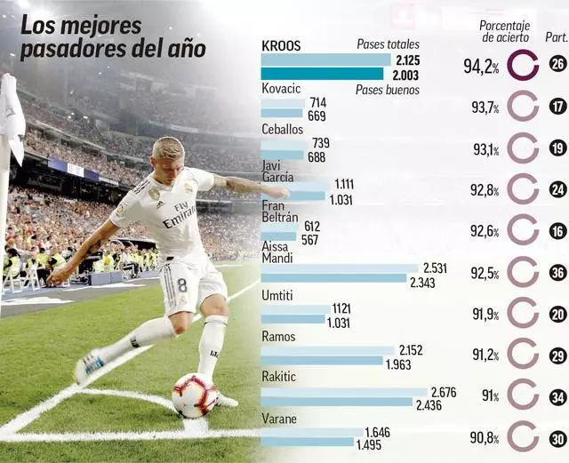 英超前瞻：伯恩利全力遏制连败，水晶宫客场战绩斐然（英超前瞻：伯恩利力求止连败，水晶宫客场表现亮眼）