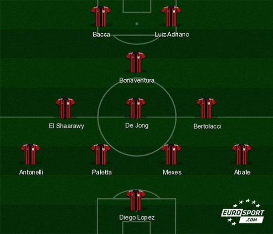 马尔科-席尔瓦：连赢两场给我们信心去改写对曼城糟糕的战绩